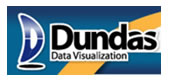 Dundas-Data Visualization